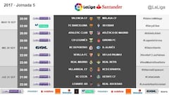 LaLiga confirm match-day 5 and 6 kick-off times and dates