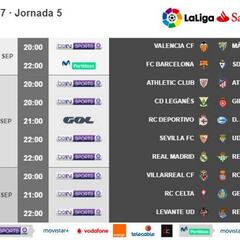 Horarios de las jornadas 5 y 6