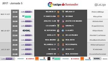 Horarios de la jornada 5 de LaLiga Santander - Primera Divisi&oacute;n.