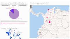 El mapa del coronavirus por departamentos y regiones en Colombia. Casos y muertes de este lunes 21 de septiembre a causa del COVID-19. Hay 765.076 casos