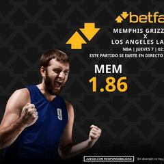 Memphis Grizzlies vs. Los Angeles Lakers: horario, dónde ver, pronósticos, estadísticas y clasificación