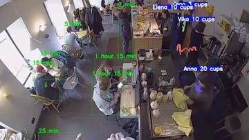 Una cafetería utiliza IA para monitorizar a sus empleados, medir la productividad y los tiempos y no puede creer lo que encuentra