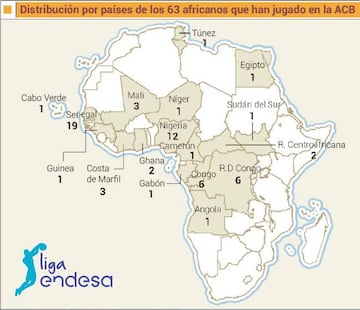 Distribución por países de los 63 africanos que han jugado en la ACB.