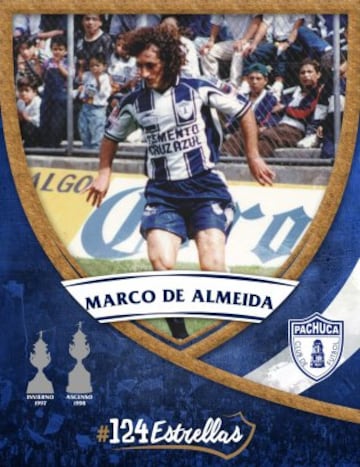 Las 124 estrellas en la historia del Pachuca (Del 51 al 100)