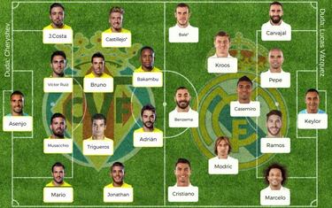 Posibles onces para la jornada 24 de la Liga Santander