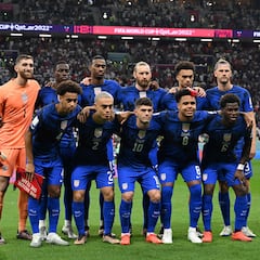 USA vs El Salvador: head-to-head record