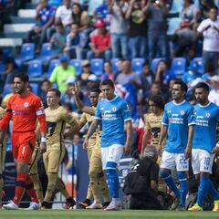 Pocos goles y menos gente en la Jornada 2 del Apertura 2016