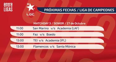 Los seniors se juegan el pase a semis de la Liga de Campeones