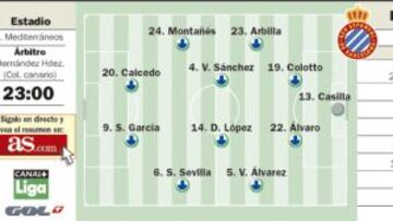 Un pregonero y un ex díscolo miden al Espanyol de Sergio