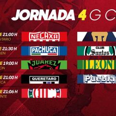 Liga MX: Fechas y horarios del Guardianes 2021, Jornada 4