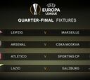 Definidas las parejas de cuartos de final de la Europa League