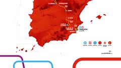 La Vuelta Femenina 2023: etapas, perfiles y recorrido