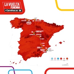 La Vuelta Femenina 2023: etapas, perfiles y recorrido