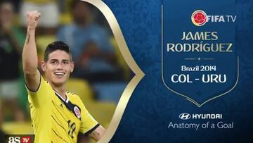'Anatomía de un gol': FIFA recuerda gol de James a Uruguay