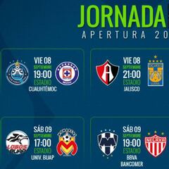 Fechas y horarios de la jornada 8 del Apertura 2017 de la Liga MX