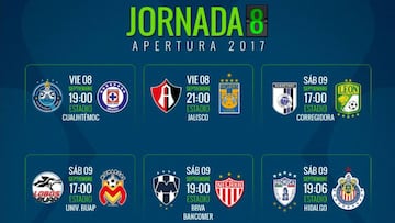 Fechas y horarios de la jornada 8 del Apertura 2017 de la Liga MX