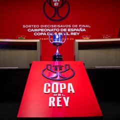 Sorteo de Copa del Rey 2023-24, cuartos: equipos, normas, formato y cómo funciona