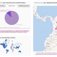 Mapa de casos y muertes por coronavirus por departamentos en Colombia: hoy, 14 de mayo