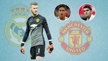 Los dos jugadores del Madrid que quiere Mourinho por De Gea