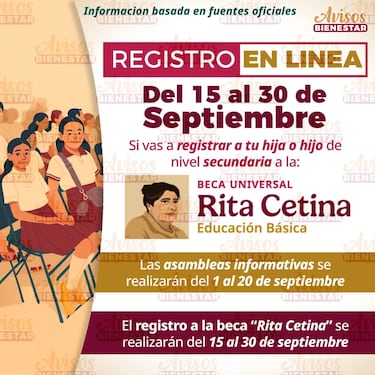 Beca Rita Cetina revela la fecha exacta del próximo pago del 2025