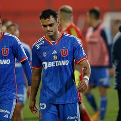 La tabla en que la U de Pellegrino es el peor equipo de Chile