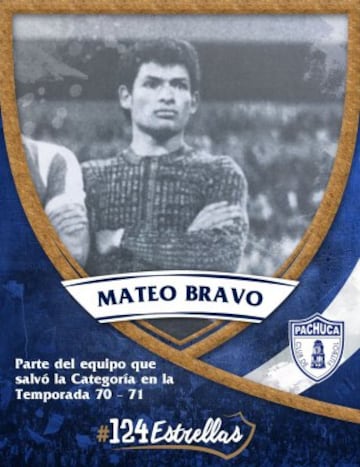 Las 124 estrellas en la historia del Pachuca (Del 51 al 100)