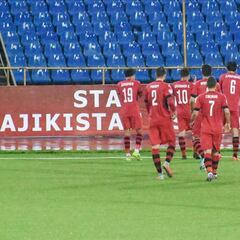 El grandioso gesto del Istiklol: celebración de gol con recuerdo y ánimo para España