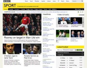 Portadas de la prensa extranjera