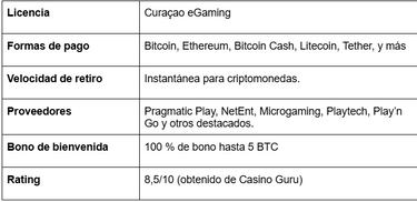 Las mejores slots de casino online en Chile - ¡Juega por dinero real hoy!