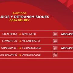Cuartos de Copa del Rey: emparejamientos, horarios y resultado del sorteo