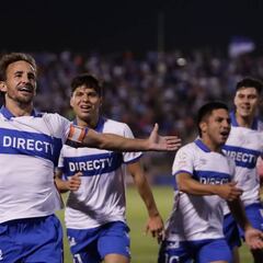 Católica busca lograr un inédito 'inicio perfecto' en su historia