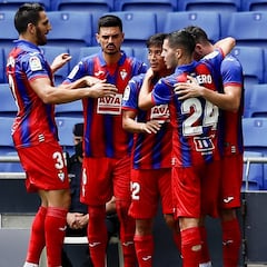 El Eibar comunica un positivo en su plantilla por coronavirus