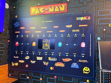 Pacman Pac Man 45 aniversario oxo museo