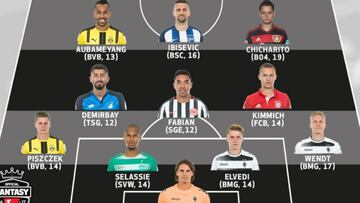 Chicharito y Marco Fabián en el 11 ideal de la Bundesliga