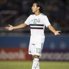 En Holanda no quieren comparar a Diego Lainez con Messi