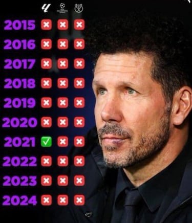 Las provocaciones de Simeone: protagonistas de los memes de la Supercopa