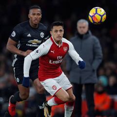 Arsenal de Alexis se medirá a una de las sorpresas en la Europa League