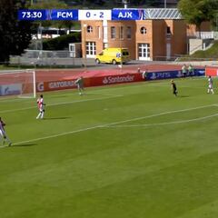 No se concibe el disparate del portero juvenil del Ajax: la imagen es catastrófica