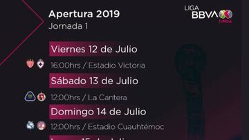 ¿Qué jornada descansa tu equipo en la Liga MX Femenil?