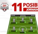 Posibles onces para la jornada 34 de LaLiga Santander en Biwenger
