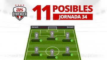 Posibles onces para la jornada 34 de LaLiga Santander en Biwenger