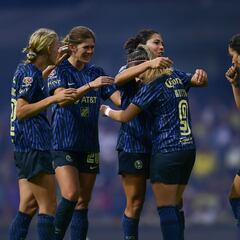 América Femenil jugará vs Angel City en amistoso del Día Internacional de la Mujer