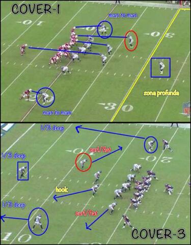 TRIBUNA LIBRE: Así marca la diferencia la defensa de los Seahawks