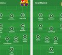 Las alineaciones del Barcelona y Real Madrid
