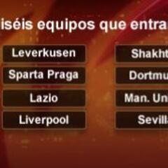 Este viernes, sorteo de octavos con los 16 equipos clasificados