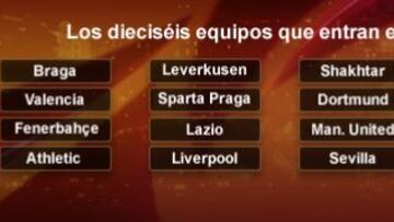 Este viernes, sorteo de octavos con los 16 equipos clasificados