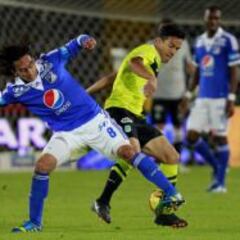 ¿Por qué Equidad-Nacional y Millos-Alianza el mismo día?