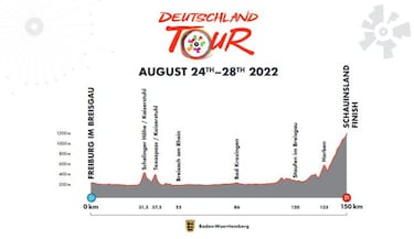 El Tour de Alemania presenta un renovado y exigente recorrido