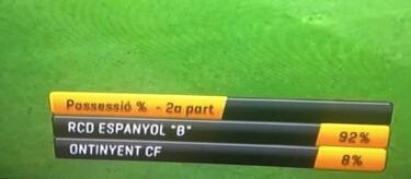 El Espanyol B pierde pese a tener el 92% de la posesión (0-1)