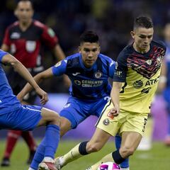 América y Cruz Azul podrían jugar en el Estadio Azulgrana